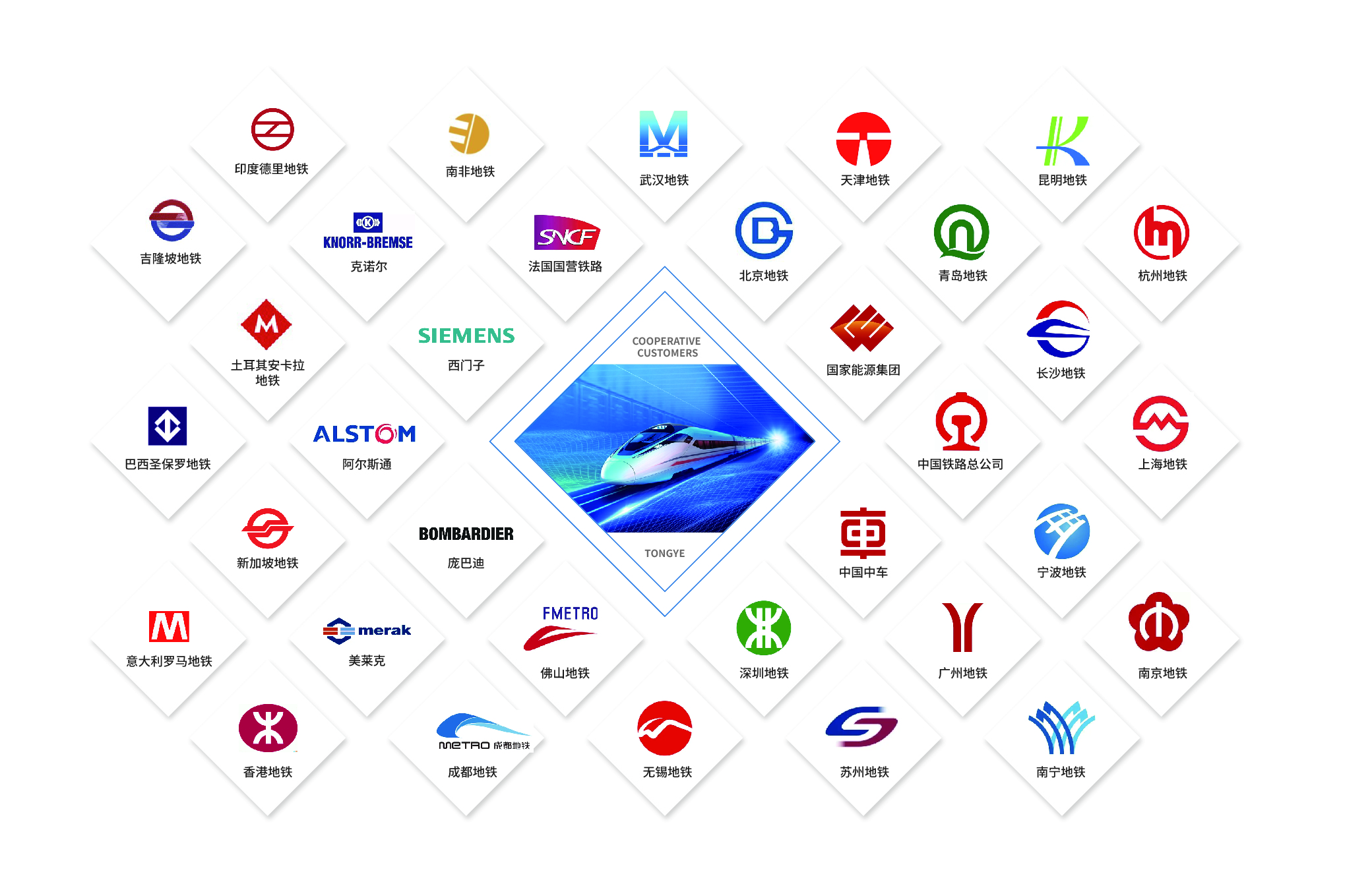 emc易倍·(中国大陆)官方网站