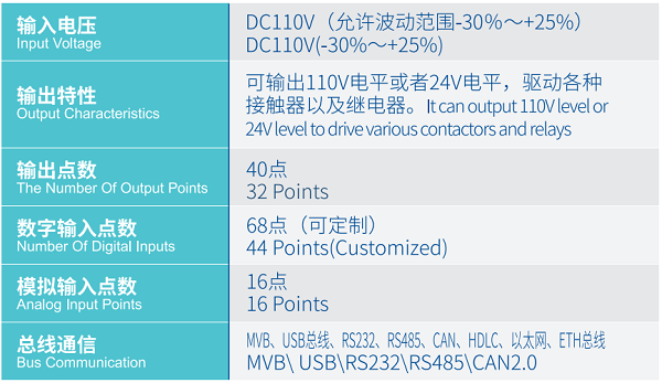 emc易倍·(中国大陆)官方网站