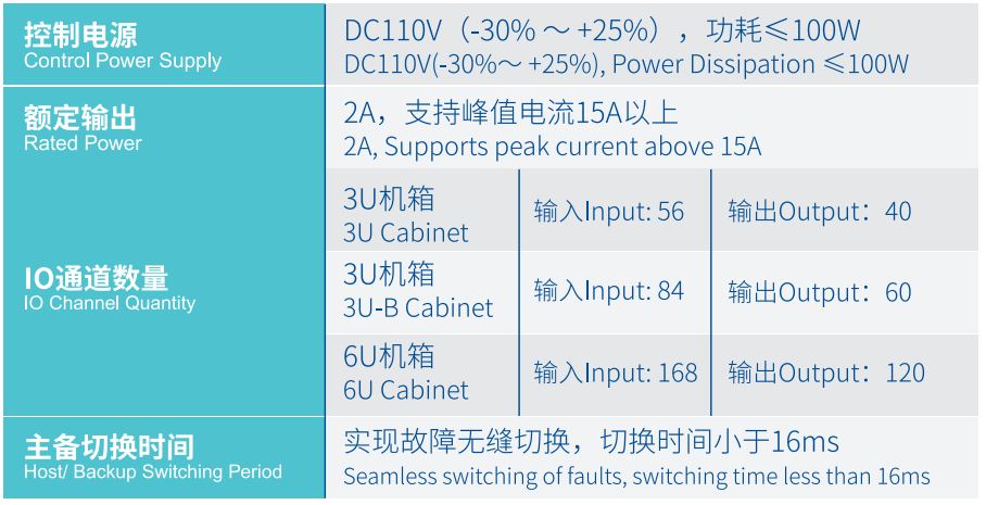 emc易倍·(中国大陆)官方网站