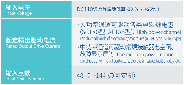 emc易倍·(中国大陆)官方网站