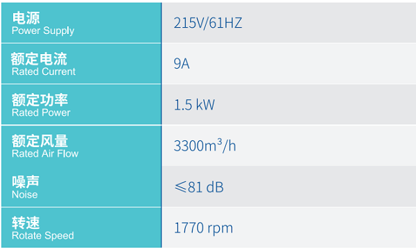 emc易倍·(中国大陆)官方网站